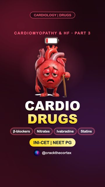 Beta Blockers, Vasodilators, Antianginals & Lipids