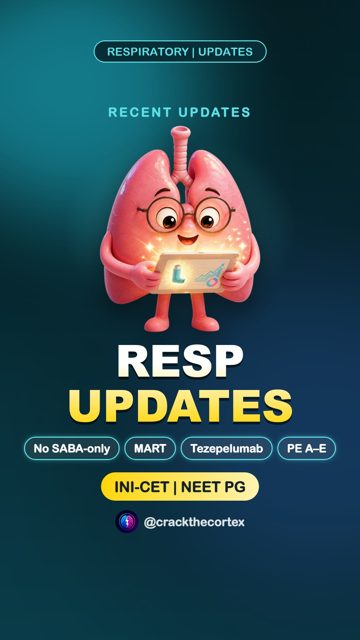 Respiratory Updates: Asthma Steps, Biologics, PE Categories & New Drugs